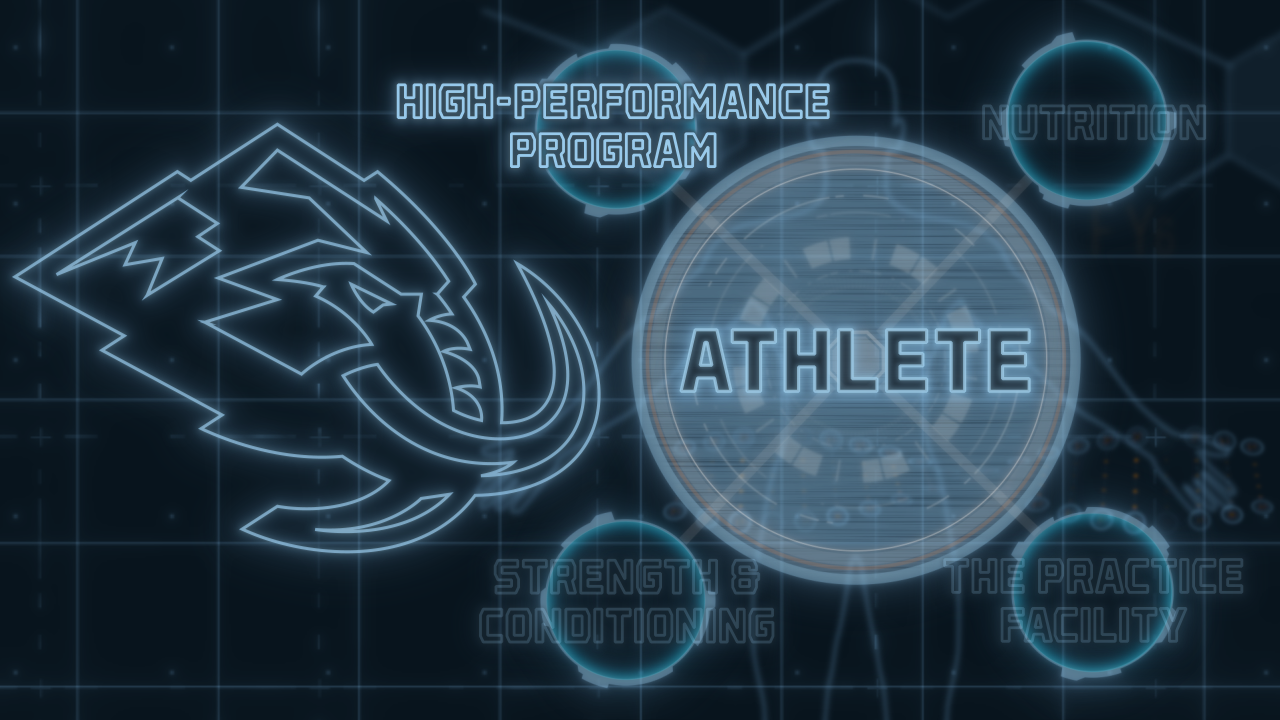 Sports Science Episode 1: High-Performance Program